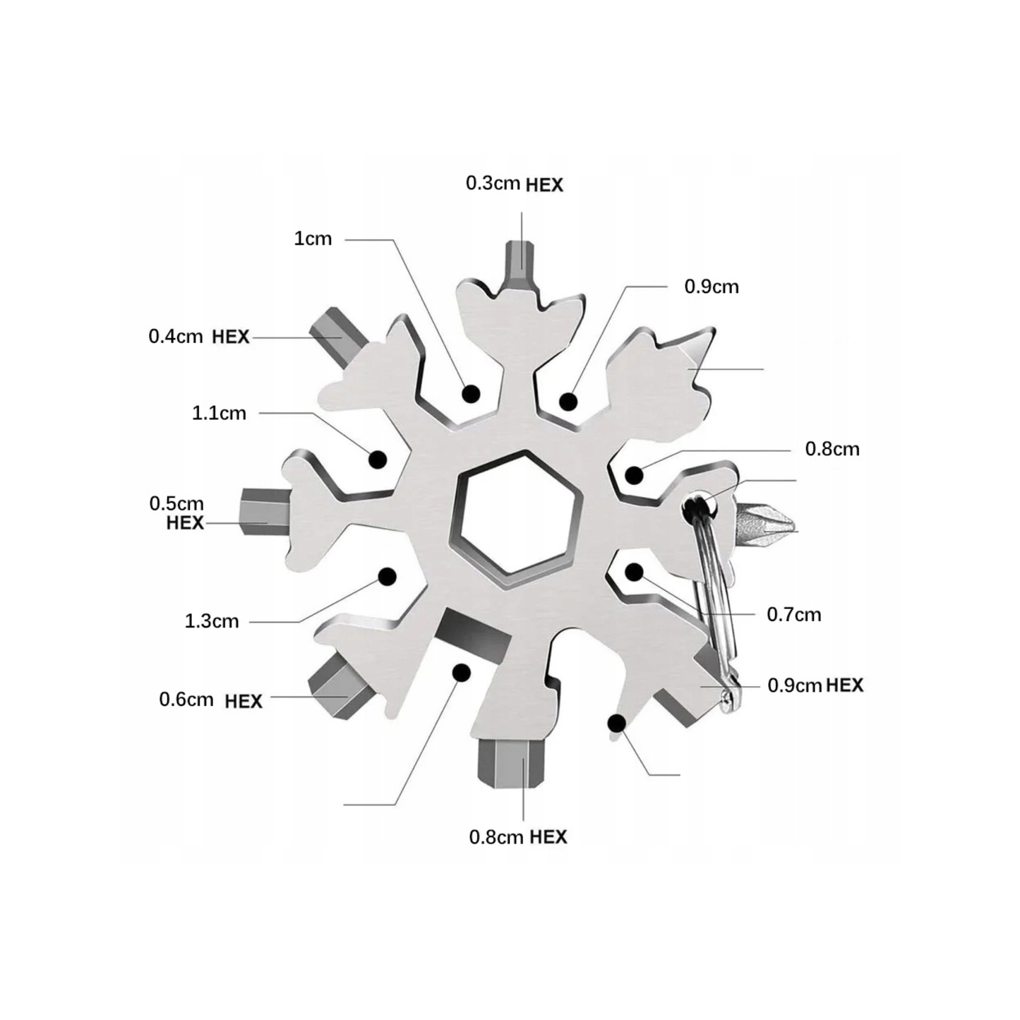 Multi-Tool Survival Kit
