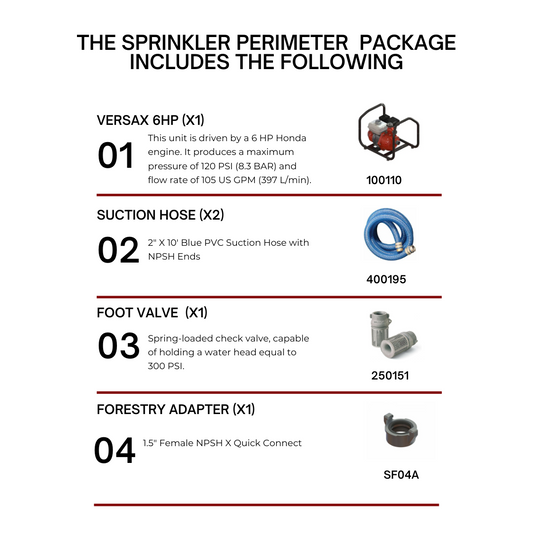 Versax 6 HP portable fire pump included in cabin sprinkling system for wildfire ember defense.