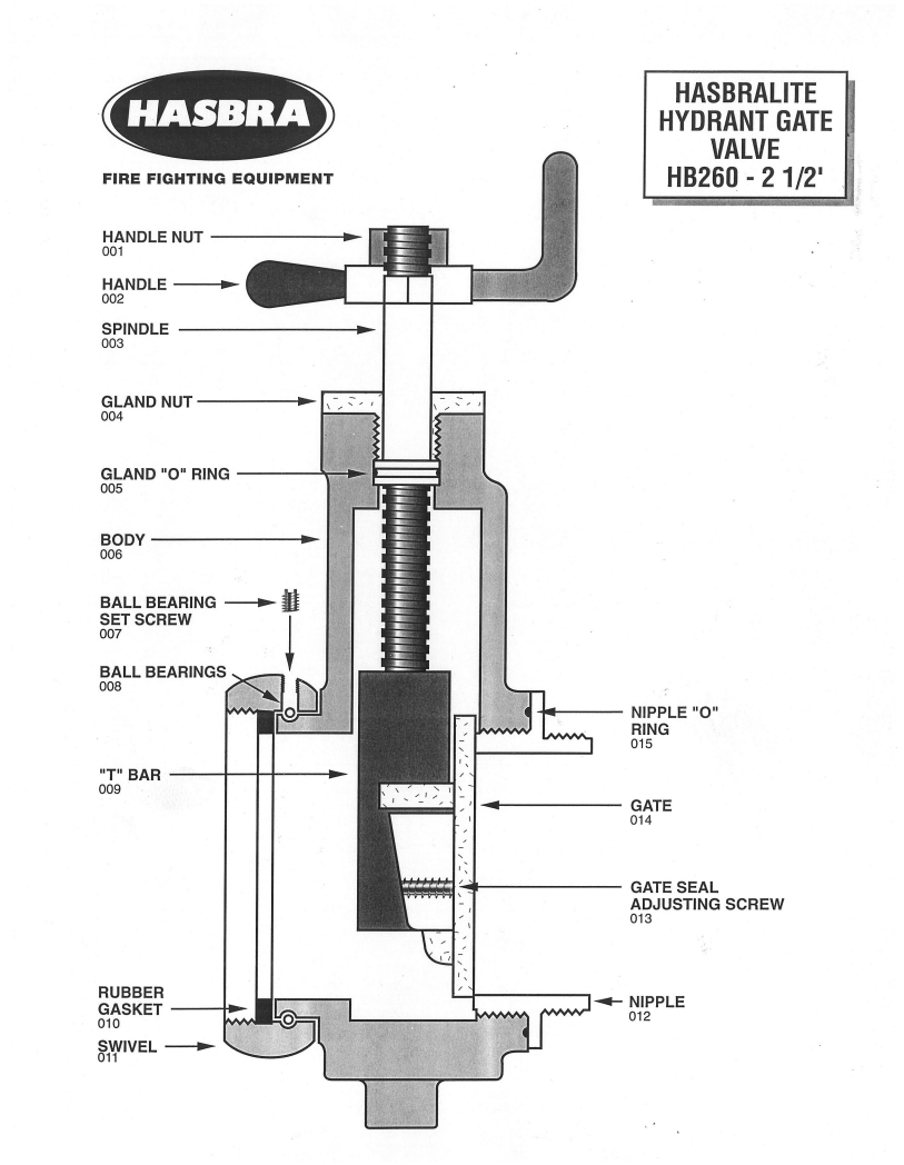2.5” Hydrant Gate Valve