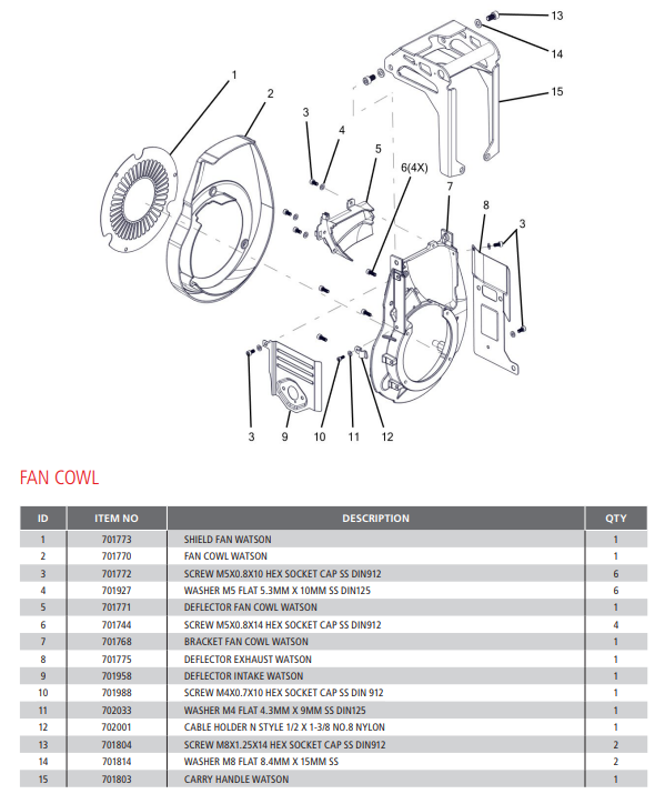 Washer M4 Flat 4.3mm X9mm SS DIN125 - Watson