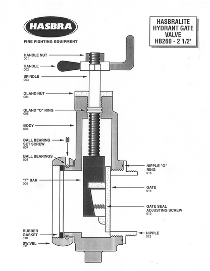 2.5” Hydrant Gate Valve
