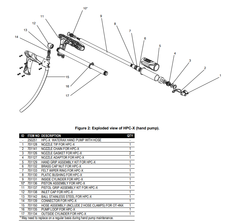 OT-4NX Poly Backpack With a Brass Pump