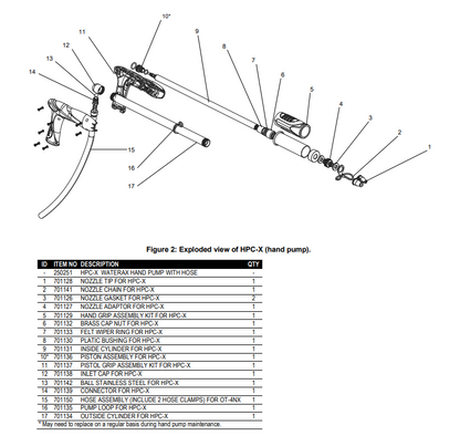 OT-4NX Poly Backpack With a Brass Pump